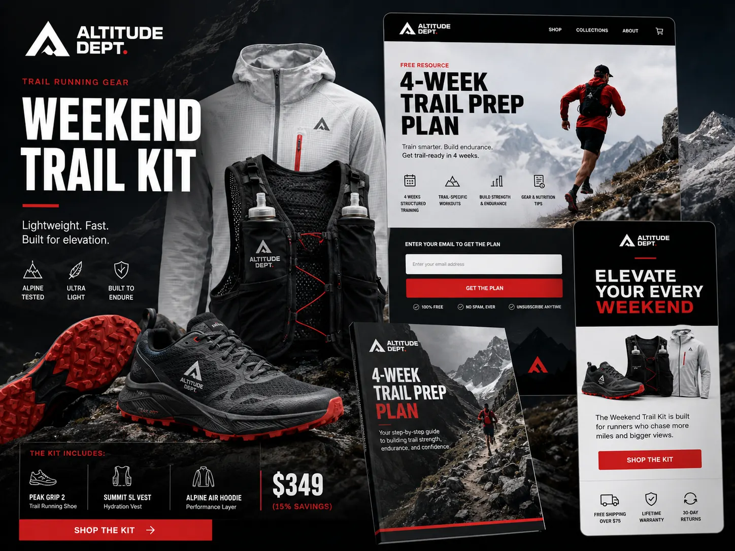 Altitude Dept. Weekend Trail Kit — full funnel composition with sales page, lead magnet, and mobile creative